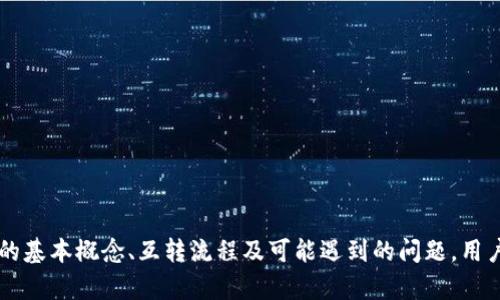 tp不同钱包可以互转吗？全面解读和操作指南

tp钱包, 钱包互转, 加密货币, 数字钱包, 转账指南/guanjianci

引言
在数字货币迅速发展的今天，越来越多的用户开始使用不同类型的钱包来存储和管理他们的加密资产。tp钱包作为一种新兴的数字钱包，因其安全性、便捷性而受到广泛欢迎。那么，tp钱包之间是否可以互转呢？在这篇文章中，我们将详细分析tp钱包的互转机制、操作步骤及可能遇到的问题，帮助用户更好地理解这一过程。

tp钱包的基本概念
首先，我们需要了解什么是tp钱包。tp钱包是一种数字形式的钱包，用户可以使用它存储、发送和接收各种加密货币。与传统的银行账户不同，tp钱包提供了更高的隐私性和安全性。它允许用户对自己的资产进行更为灵活的管理，提高了交易的便捷性。
tp钱包主要支持多种加密资产的管理，包括比特币、以太坊等主流数字货币。同时，它也支持Token，如DeFi项目的代币。这使得tp钱包在用户中得到了广泛的应用。

tp不同钱包之间的互转机制
tp钱包之间的互转其实是基于区块链技术的。用户在tp钱包中拥有独特的地址，其他用户可以通过该地址进行转账。tp钱包之间的互转并没有太大的区别，用户只需确保对方的钱包地址正确即可。
然而，不同钱包之间的互转需要注意一些细节。例如，某些钱包可能会支持特定的Token，而另一些钱包可能不支持，从而导致转账失败。因此，在进行转账之前，用户需要确定目标钱包是否支持要转账的具体资产类别。

tp钱包间互转的步骤
接下来，我们来看一下tp钱包间互转的具体步骤：
ol
listrong确认目标钱包地址：/strong在进行转账前，确保你获取的目标钱包地址是准确的，任何错误都会导致资金无法到达。/li
listrong选择资产：/strong在你的tp钱包中选择需要转账的资产，确认该资产的性质和数量。/li
listrong填写转账信息：/strong在转账界面中填写目标钱包地址、转账金额等必要信息。/li
listrong确认交易：/strong仔细检查所有信息，确认无误后提交转账申请。/li
listrong等待确认：/strong根据所选择的加密资产，等待交易在区块链上确认，这一步通常需要几个分钟到几个小时不等。/li
/ol

注意事项
在进行tp钱包之间的互转时，有几个注意事项需要牢记：
ul
li确保转账信息的准确：钱包地址错误将导致资金丢失，无法恢复。/li
li确认资产支持情况：某些钱包可能不支持所有代币，转账前最好确认一下。/li
li交易费用：不同钱包间的交易费用可能不同，这可能会影响你选择的转账方式。/li
li安全性：选用知名度高、评价好的钱包，保障自身资产安全。/li
/ul

常见问题解答

tp钱包可以互转哪些资产？
tp钱包支持多种数字资产的互转，包括主流加密货币如比特币、以太坊，以及各种ERC-20标准的Token等。在进行资产互转之前，用户需要确保目标钱包支持所转移的资产类型。
除此之外，部分tp钱包可能会支持一些特定项目的Token或NFT，这就需要用户自行查阅相关信息。通常，tp钱包会在其官网或应用内提供支持的资产列表，以便用户查看。

转账失败的原因有哪些？
转账失败的原因有很多，主要包括以下几种情况：
ul
listrong钱包地址错误：/strong转账时，如果手动输入目标钱包地址，极易出现错误，建议通过复制粘贴的方式来减少失误。/li
listrong网络问题：/strong如果网络不稳定，可能会导致转账请求未能及时发送或确认。/li
listrong资产不被支持：/strong如前所述，不同钱包间对各类资产的支持不同，若目标钱包不支持该资产，转账会失败。/li
listrong资金不足：/strong在转账时，用户账户中剩余的资产应大于待转账金额与矿工费用的总和。/li
/ul

如何选择合适的tp钱包？
选择合适的tp钱包可以保护你的资产安全，非常重要。以下是选择tp钱包时的一些建议：
ul
listrong安全性：/strong优先考虑那些具有良好安全性的tp钱包，查阅用户评价和专业评测。/li
listrong资产支持：/strong确保该钱包支持你投资资产的类型，包括不同的加密货币和Token。/li
listrong用户体验：/strong界面友好、功能齐全、操作简便的钱包会为用户带来更好的使用体验。/li
listrong社区支持和更新：/strong活跃的开发团队和社区支持可以帮助用户解决潜在问题。/li
/ul

如何避免转账风险？
转账数字资产时，用户需牢记一定的风险防范原则，以确保资产安全：
ul
listrong备份秘钥：/strong用户应该妥善保存钱包的私钥和助记词，防止因遗忘或丢失导致资产不可找回。/li
listrong启用双重验证：/strong部分钱包支持双重验证，提升账户的安全性，建议启用这一选项。/li
listrong定期检查账户：/strong用户可以定期检查自己的钱包，确认账户余额和交易记录是否正常。/li
listrong关注网络安全：/strong防范钓鱼网站和恶意软件，提高自身的网络安全意识。/li
/ul

结论
tp不同钱包之间可以互转，操作简单方便。但是，在进行转账时，用户应注意各种细节，确保信息准确，从而避免不必要的风险。通过了解tp钱包的基本概念、互转流程及可能遇到的问题，用户可以更加自信地管理自己的加密资产。希望本文对您在tp钱包使用中有所帮助。如有进一步的问题，请及时进行咨询或寻找专业的技术支持。