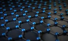 思考一个和 和5个相关的关键词安全区块链平台：