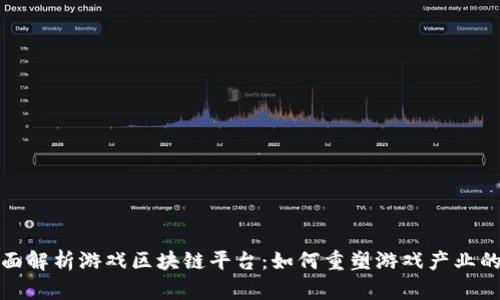 : 全面解析游戏区块链平台：如何重塑游戏产业的未来