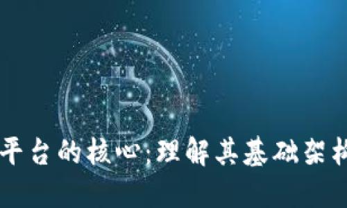区块链平台的核心：理解其基础架构与功能